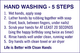79025 HAND WASHING - 5 STEPS 8" x 12"