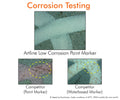Paint Markers | 2.3mm Bullet Tip | Low Corrosion