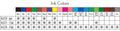 Artline StiX Brush Marker Sets